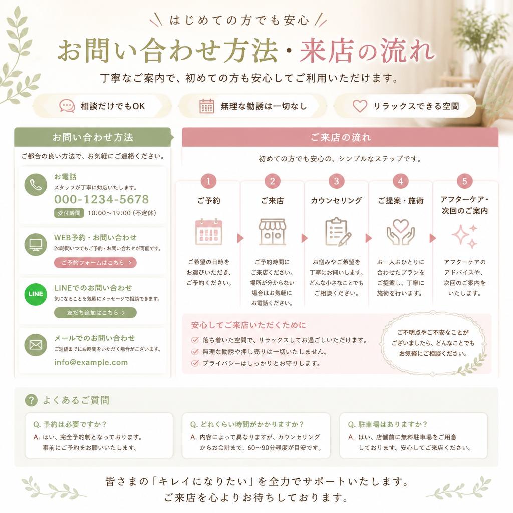 7. お問い合わせ・ご相談はこちらから