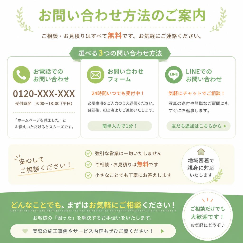 7. お問い合わせ方法
