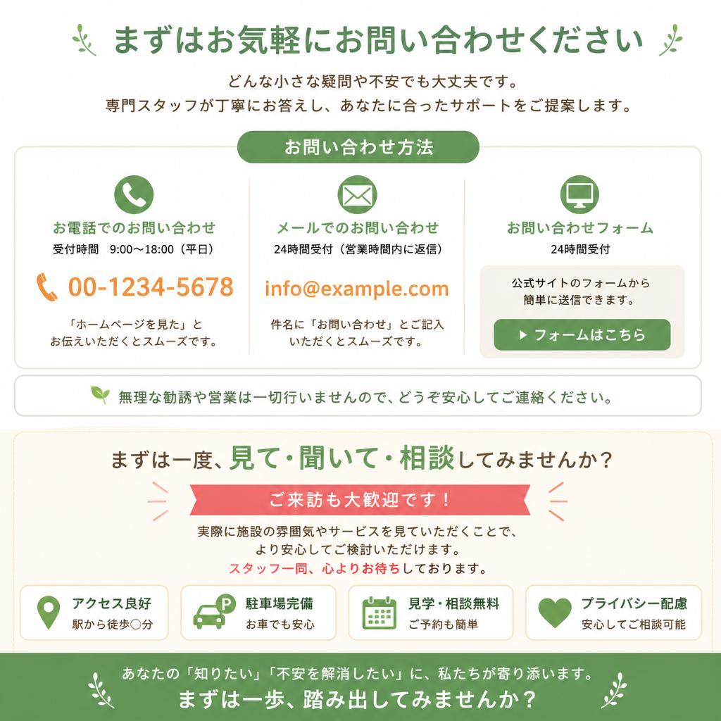 7. お問い合わせ方法