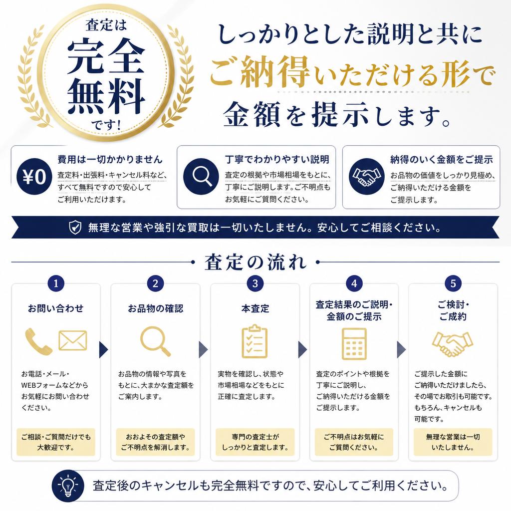 4. 無料査定の魅力
