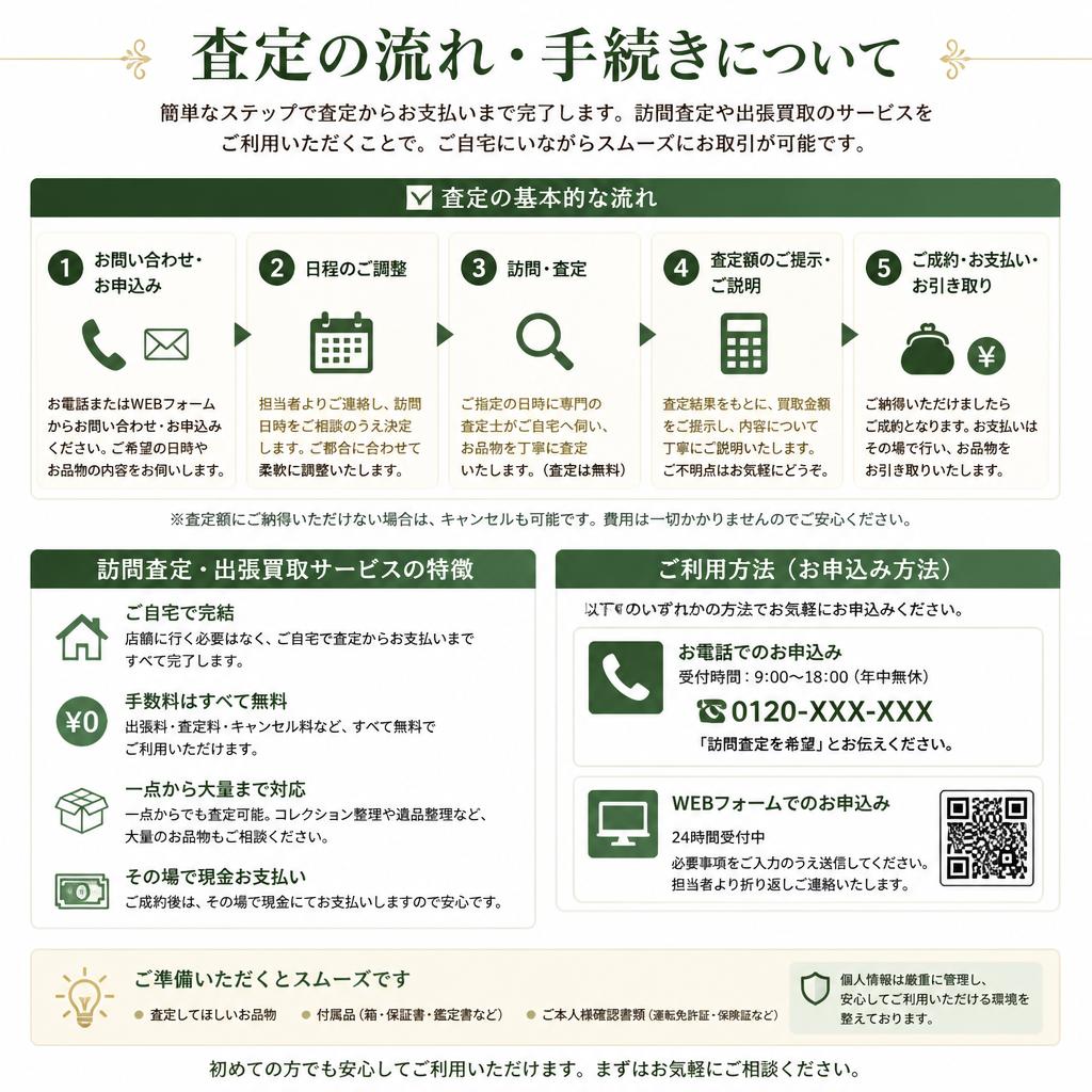 ご利用の流れ